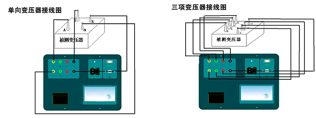 單三項(xiàng)接線圖.JPG