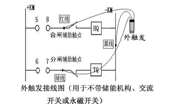 外觸發(fā)接線（用于不帶儲能機(jī)構(gòu)、交流開關(guān)或永磁開關(guān)） 副本.JPG