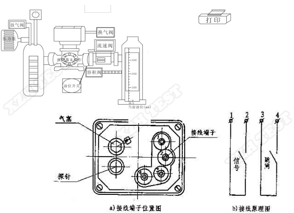 XHWS601瓦斯繼電器校驗(yàn)儀.png