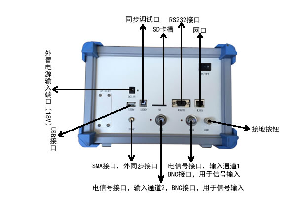 局部放電測(cè)試儀.jpg