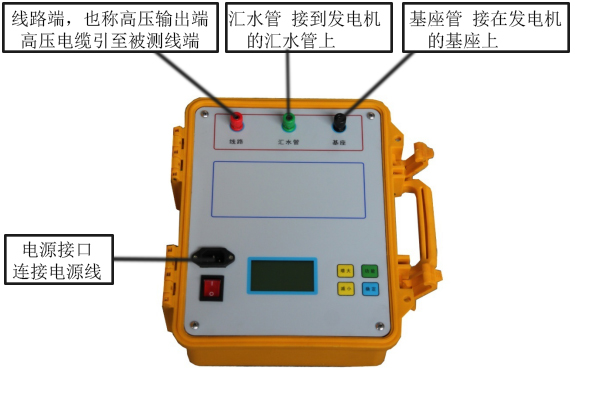 水內(nèi)冷電機(jī)絕緣測試儀.jpg